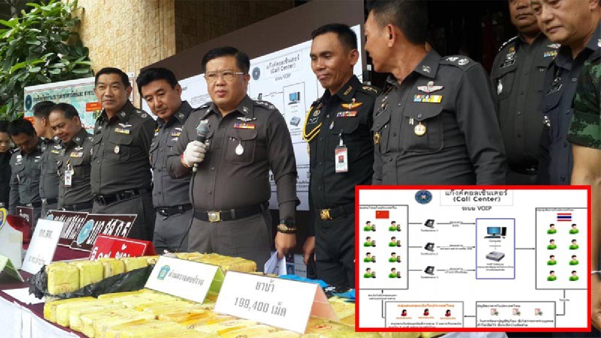 ตำรวจภาค 5 แถลงจับกุม 3 คดี ดัง ยาเสพติด ,แก๊งคอลเซ็นเตอร์,ชิงทรัพย์ร้านสะดวกซื้อ, รายสำคัญ ของกลางเกือบ 2 แสนเม็ด (มีคลิป)