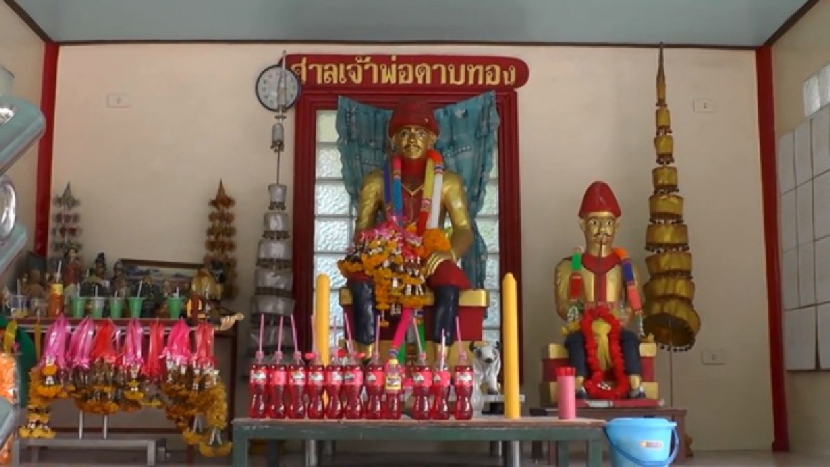 ลูบคมเจ้าพ่อ!! โจรใจบาปบุกงัดตู้บริจาค ขโมยเงินในศาลเจ้าพ่อดาบทอง ชาวบ้านวอนตร.เร่งลากคอมาลงโทษด่วน (มีคลิป)