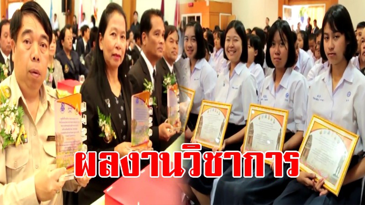 ชัยภูมิ!! เป็นเจ้าภาพโชว์ผลงานทางวิชาการนักเรียน ห้องเรียนพิเศษ วิทย์-คณิต-เทคโนโลยี เครือข่ายกลุ่มภาคตะวันออกเฉียงเหนือ ครั้งที่ 7 (ชมคลิป)