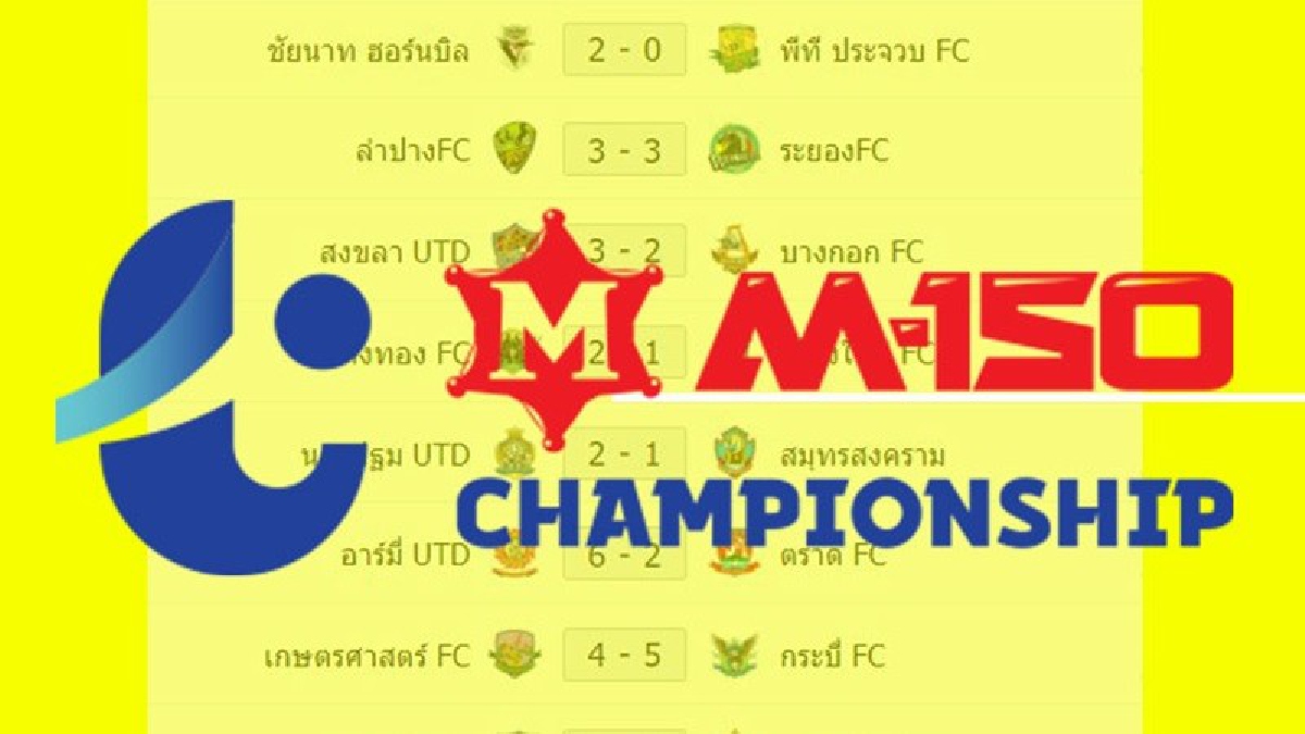 สองทีมดังอาจถูกตัดสิทธิ์ลุยลีกรอง ส่งเอกสารคลับไลเซนซิ่งไม่ทันเวลา
