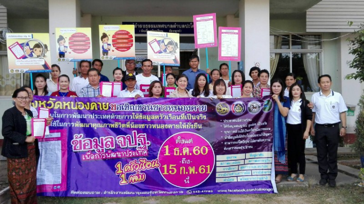 สำนักงานพัฒนาชุมชนจังหวัดหนองคาย จัดกิจกรรมดีเดย์ เดินรณรงค์เชิญชวนการสำรวจและจัดเก็บข้อมูลความจำเป็นพื้นฐาน (จปฐ) ประจำปี 2561