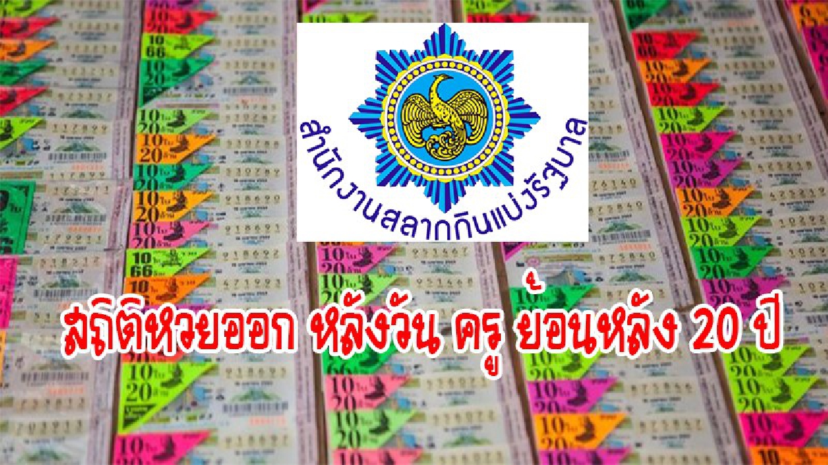 รวมมาให้เห็นกันไปเลย สถิติหวยออกหลังวันครู จากกองฉลาก ย้อนหลัง 20 ปี (คลิป)