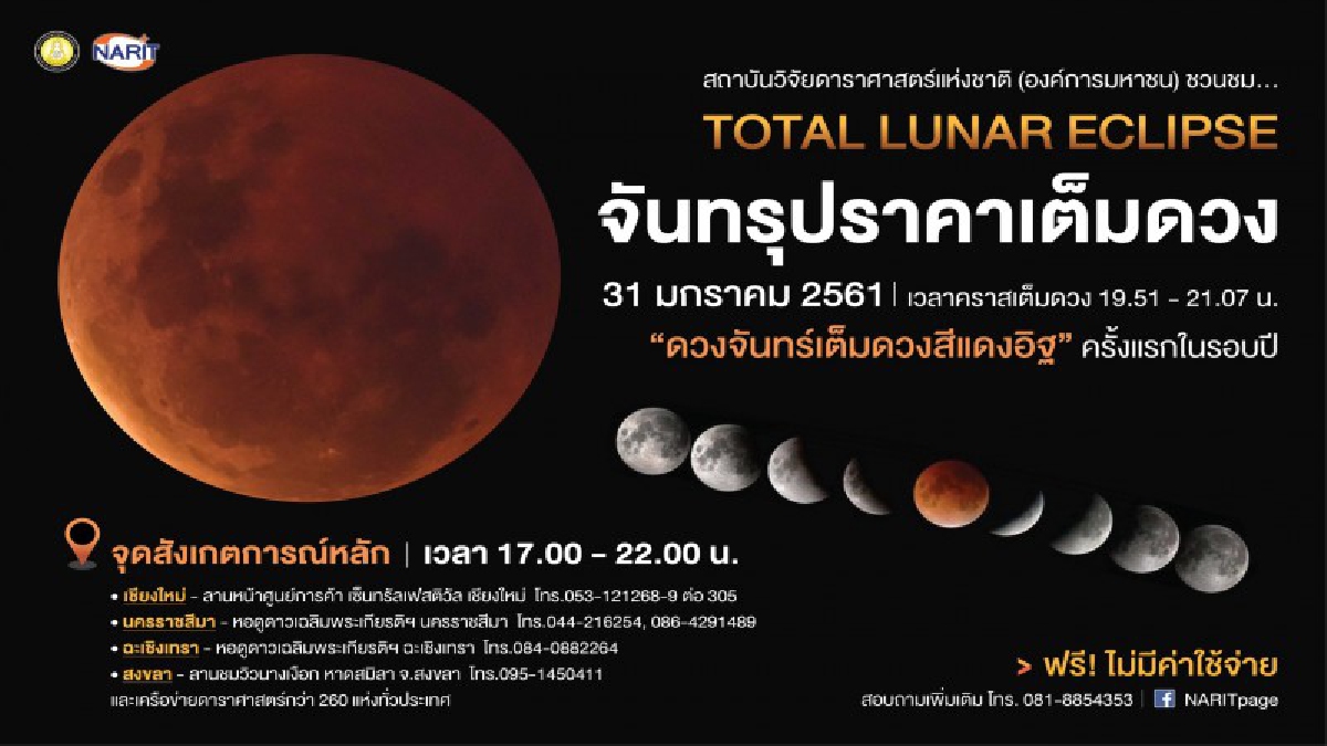 ห้ามพลาด!! 31 ม.ค. นี้นักดาราศาสตร์ชมปรากฏการณ์ “จันทรุปราคาเต็มดวง” มองเห็นพระจันทร์สีแดงนานกว่า1ชั่วโมง!!!