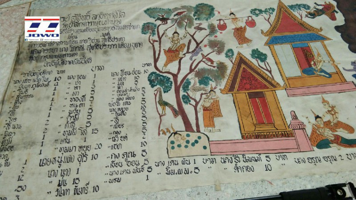 สุดฮือฮา !! ภาพเขียนสีฝุ่นโบราณ อายุหลายร้อยปีบนผ้าผะเหวด ณ วัดป่าสักดาราม ปัจจุบันหาชมได้ยาก! กับความเชื่อโบราณที่น่าติดตาม (มีคลิป)