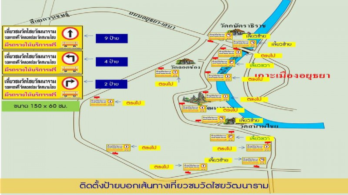 ออเจ้าจงฟัง!!!  ตำรวจกรุงเก่า แนะเส้นทาง ตามรอยแม่หญิงการะเกด ตามลำดับครบทุกจุด ไม่เสี่ยงรถติด