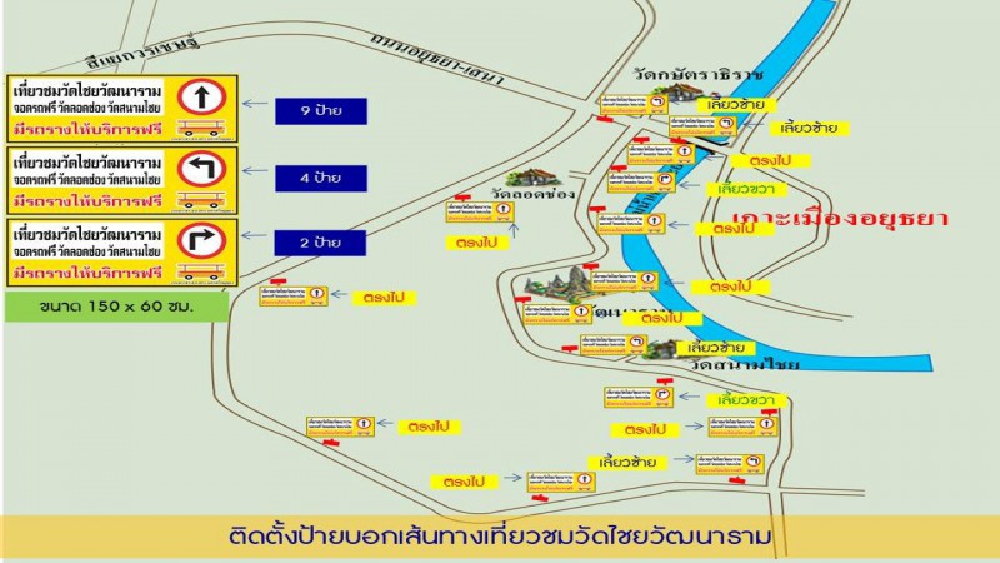 ออเจ้าจงฟัง!!! ตำรวจกรุงเก่า แนะเส้นทาง ตามรอยแม่หญิงการะเกด ตามลำดับครบทุกจุด ไม่เสี่ยงรถติด