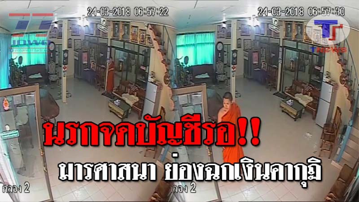 เดนนรกในคราบผ้าเหลือง..!! วงจรปิดจับชัด ชายแต่งกายคล้ายพระ ย่องขโมยเงินกว่า 2 หมื่นบาท ในกุฏิเจ้าคณะตำบล ก่อนความจริงถูกเปิดโปง!? (ชมคลิป)