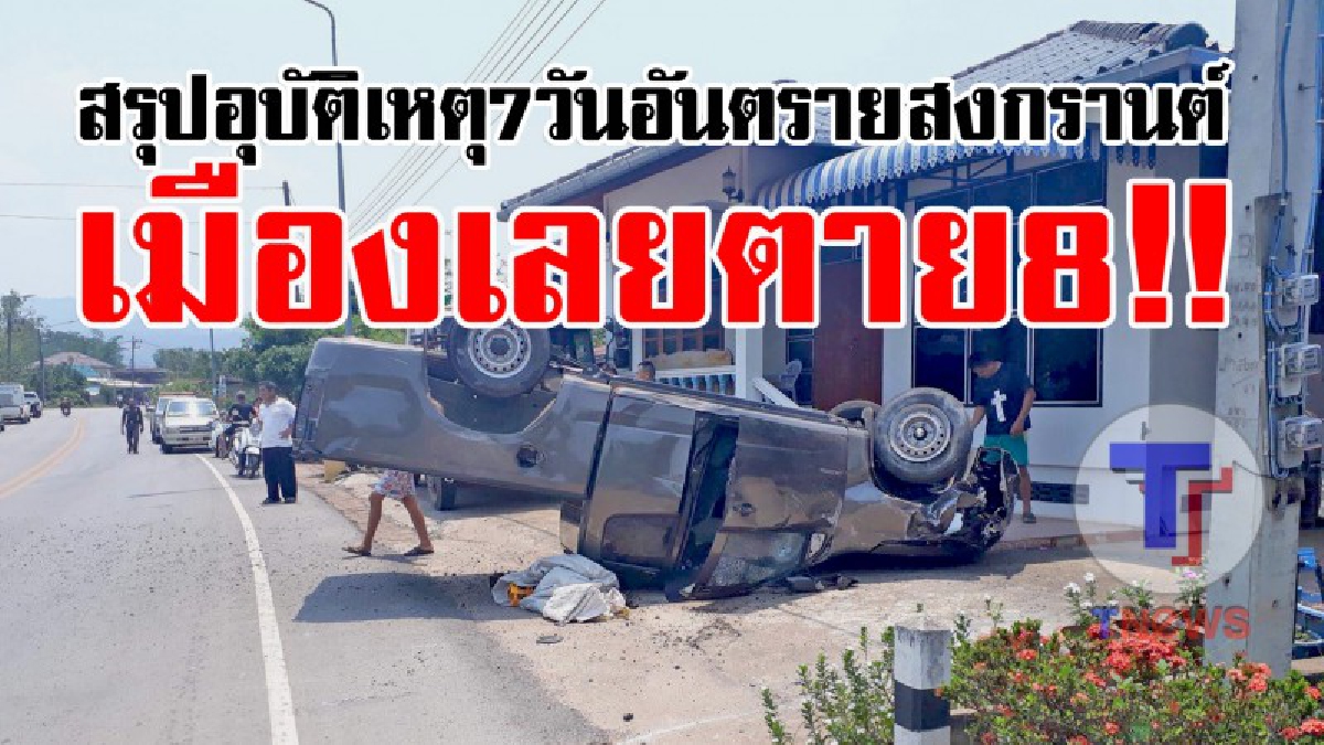 สรุปอุบัติเหตุช่วง 7 วัน ก่อน-หลังสงกรานต์เมืองเลย 74 ครั้ง ตาย 8 ศพ อันดับ 10 ของประเทศ!! (มีคลิป)