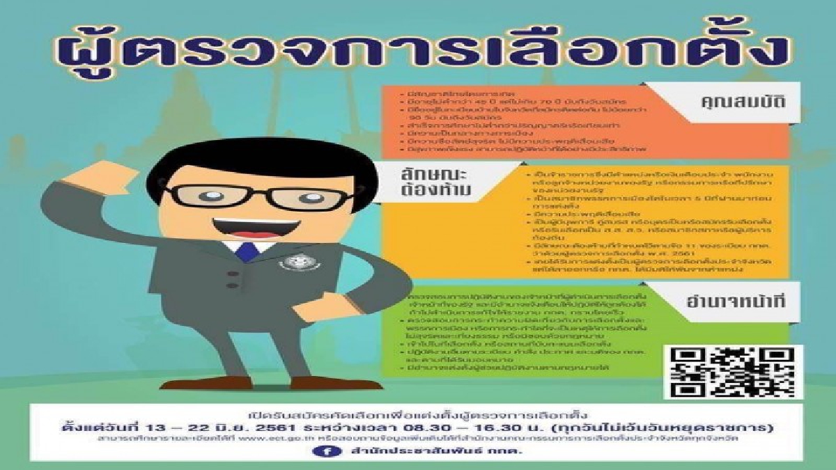 รีบสมัครด่วน..!! กกต.ลำพูน รับสมัคร ผู้ตรวจการเลือกตั้ง เปิดรับ 13-22 มิย.นี้