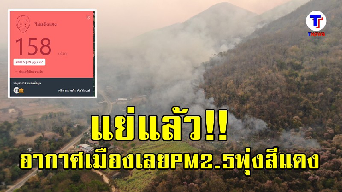 แย่แล้ว!! อากาศเมืองเลยค่าฝุ่นจิ๋วPM2.5พุ่งขึ้นแตะสีแดง (มีคลิป)