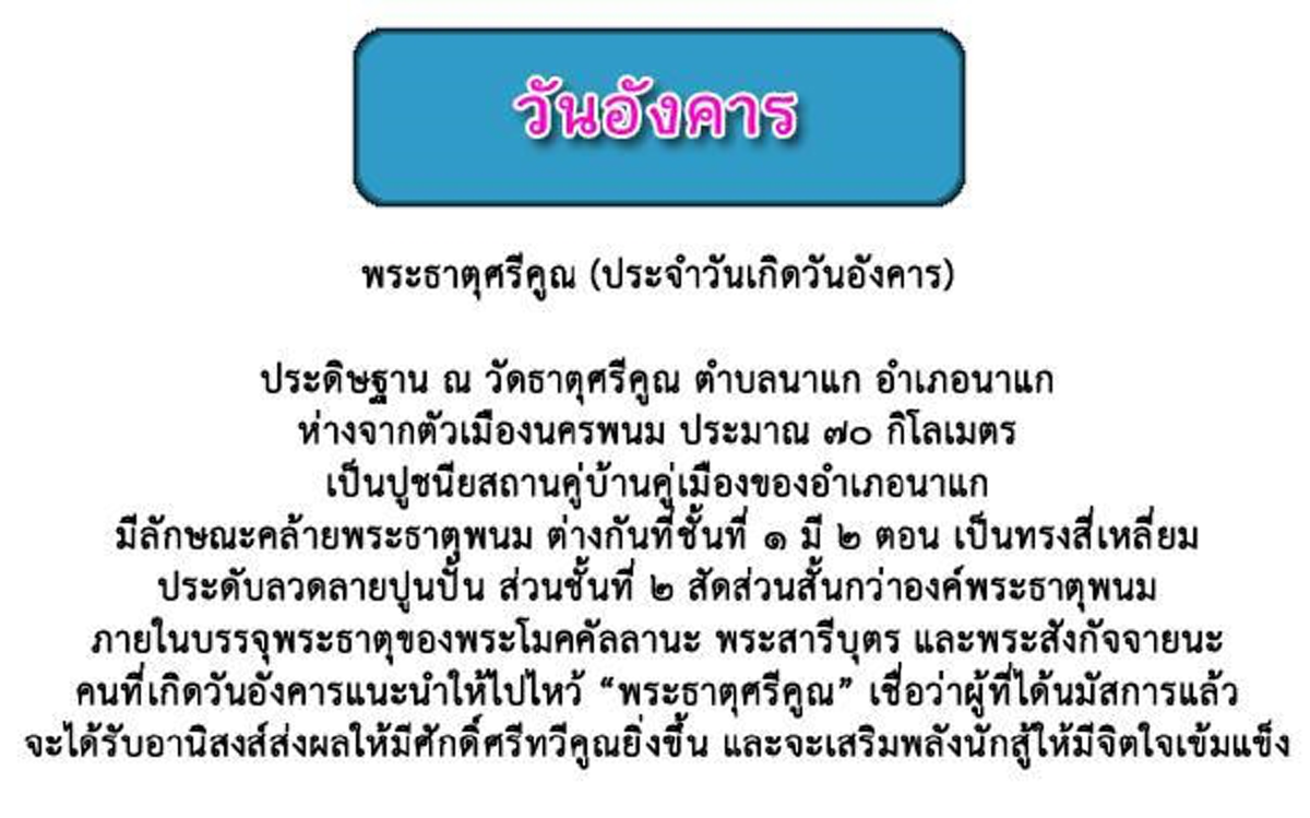 สักการะพระธาตุ...ที่จังหวัดนครพนมเพื่อเสริมมงคลแก่ชีวิต ไหว้ตามวันเกิดทั้ง 7 วัน !!
