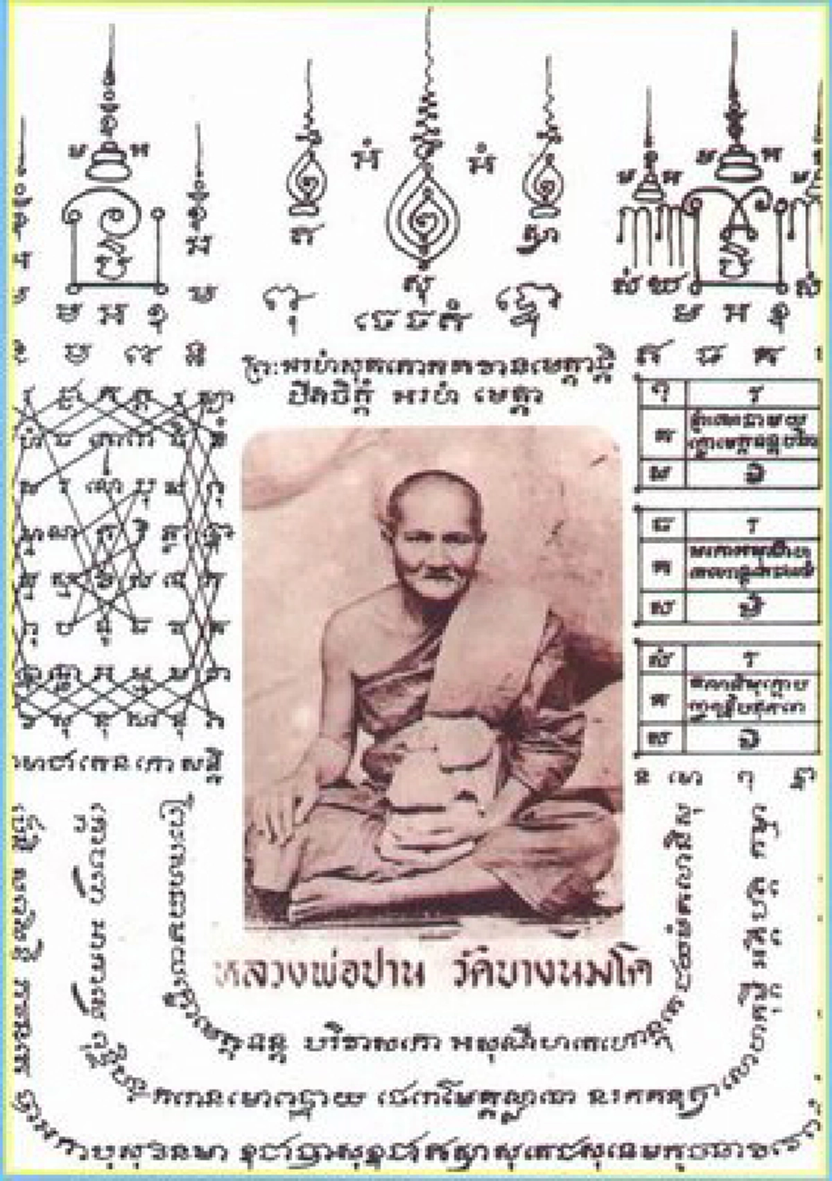 พลานุภาพของการเป่า ยันต์เกราะเพชร โดยหลวงพ่อปานและหลวงพ่อฤๅษีลิงดำ...ต่างกันอย่างไร?