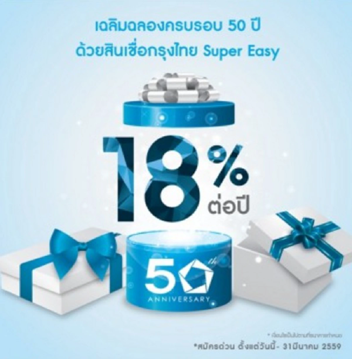 ฉลอง 50 ปี!! กรุงไทย ใจดี! ลดดอกเบี้ยสินเชื่อ Super Easy เหลือ 18% ต่อปี คืนกำไรให้ลูกค้า!!