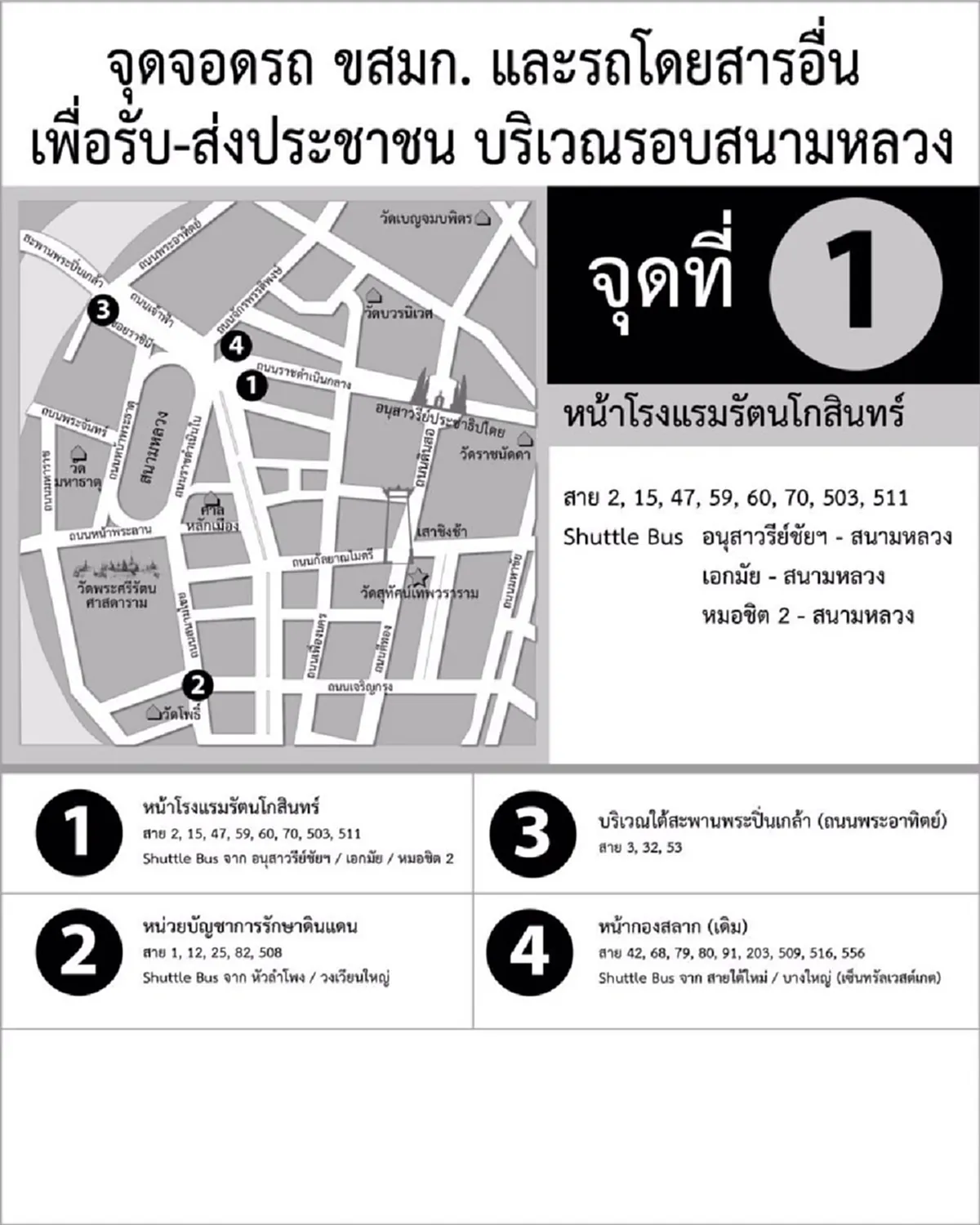 ใกล้ที่ไหนเช็คเลย!!! เปิดแผนที่ 4 จุดจอดรถ "ขสมก." ที่ให้บริการรับ-ส่งปชช.รอบสนามหลวง 