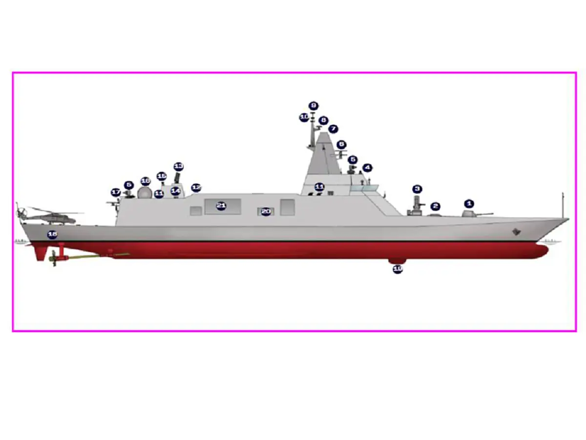 ยลโฉม!!! "เรือหลวงท่าจีน "เรือฟริเกตสมรรถนะสูงลำล่าสุดเสริมทัพเรือไทย (รายละเอียด+ภาพ)
