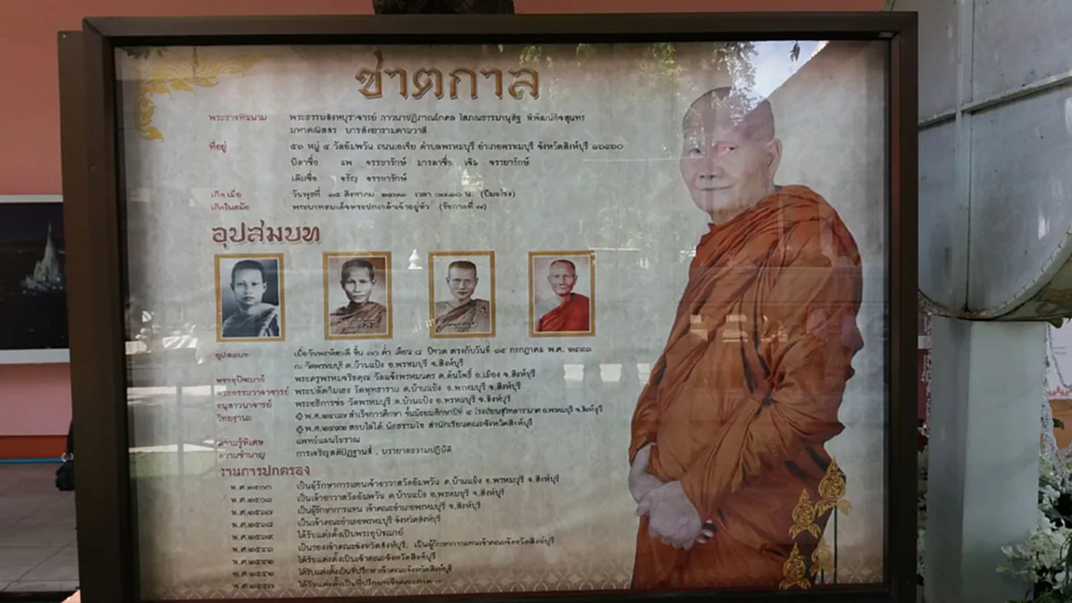 ครบรอบ๑ปี!! วันละสังขาร พระธรรมสิงหบุราจารย์(หลวงพ่อจรัญ ฐิตธมฺโม) ศิษยนุศิษย์แห่ร่วมงานพิธีบำเพ็ญกุศลเพื่อแสดงความนอบน้อมกตัญญู !!!