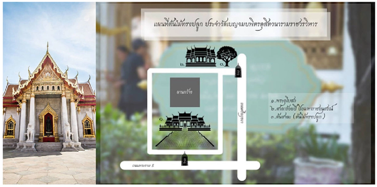 ตามรอยพ่ออยู่หัว รัชกาลที่๙ ด้วย ๖ วัด ๙ ต้นไม้ของพ่อที่ทรงปลูกในกรุงเทพ