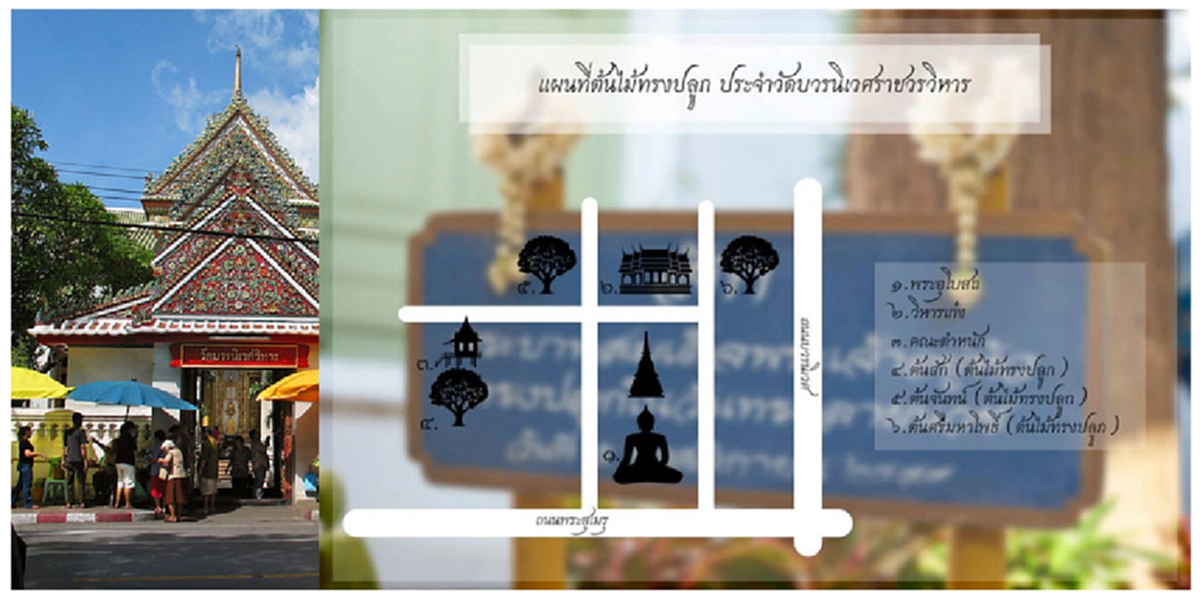 ตามรอยพ่ออยู่หัว รัชกาลที่๙ ด้วย ๖ วัด ๙ ต้นไม้ของพ่อที่ทรงปลูกในกรุงเทพ