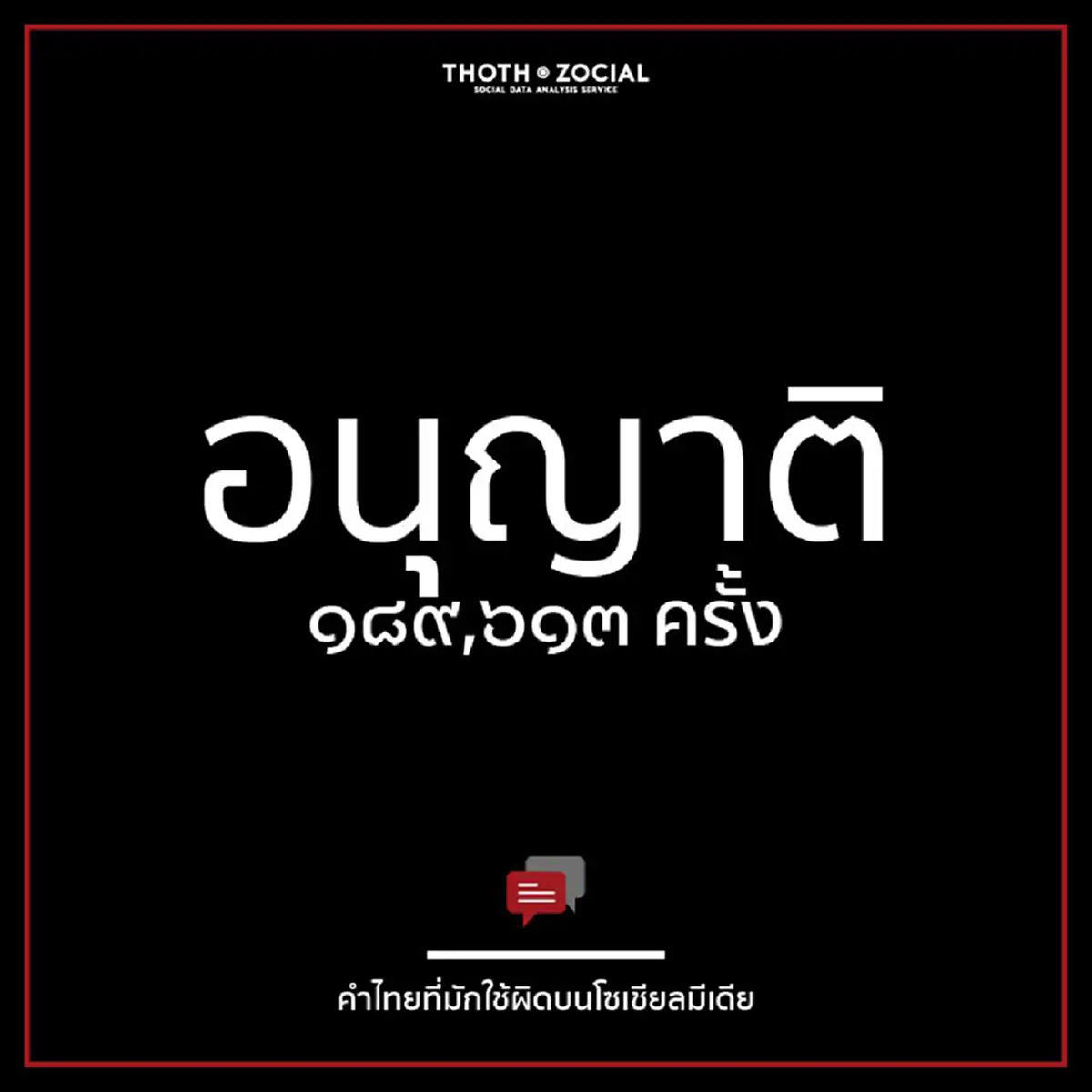 รักภาษาไทย ใช้ให้ถูก !!! โลกโซเชียลเผยผลสำรวจคนไทยเขียน "นะคะ" เป็น "นะค่ะ" ผิดกว่า 9 แสนครั้ง ?!!?