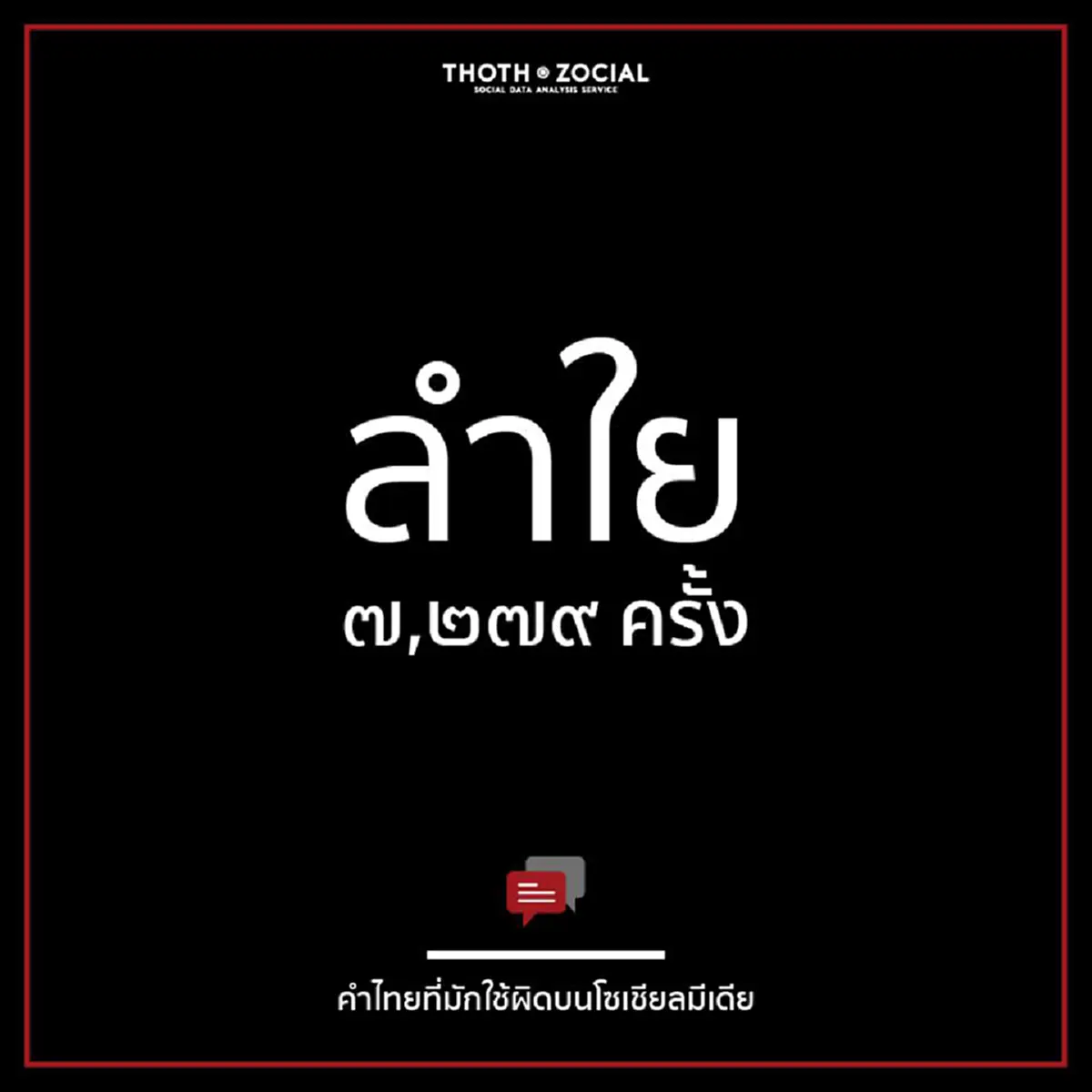 รักภาษาไทย ใช้ให้ถูก !!! โลกโซเชียลเผยผลสำรวจคนไทยเขียน "นะคะ" เป็น "นะค่ะ" ผิดกว่า 9 แสนครั้ง ?!!?