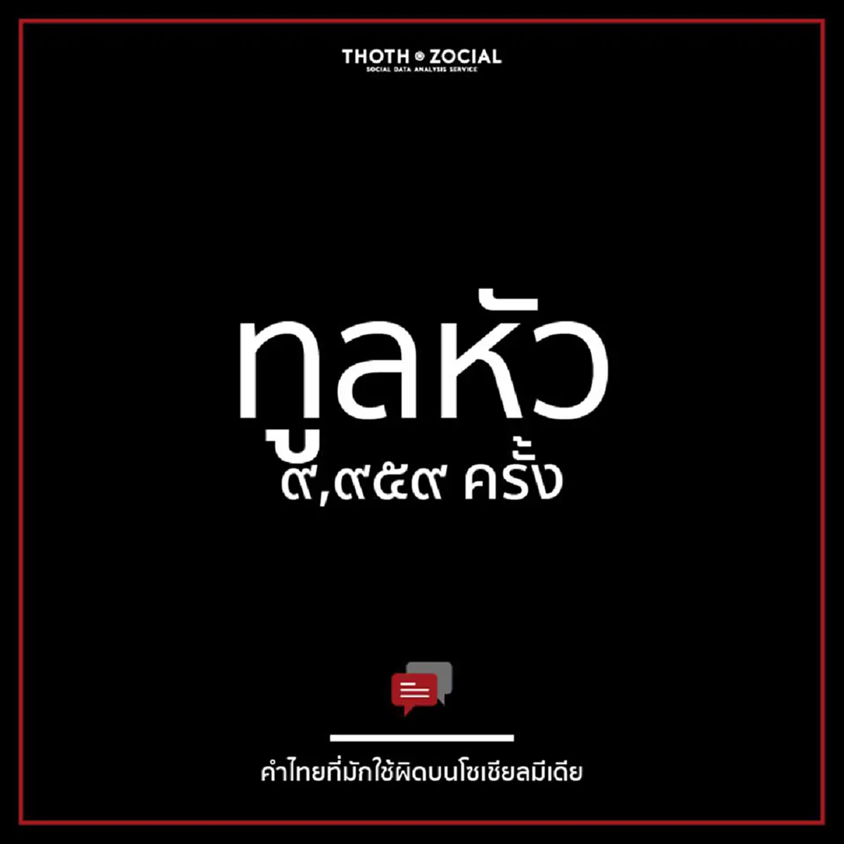 รักภาษาไทย ใช้ให้ถูก !!! โลกโซเชียลเผยผลสำรวจคนไทยเขียน "นะคะ" เป็น "นะค่ะ" ผิดกว่า 9 แสนครั้ง ?!!?