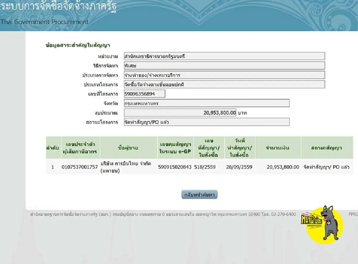 เปิดหลักฐาน!! ใครรับงาน 20 ล้าน ขนคณะบิ๊กป้อม ประชุมครม.กลาโหมที่ ฮาวาย