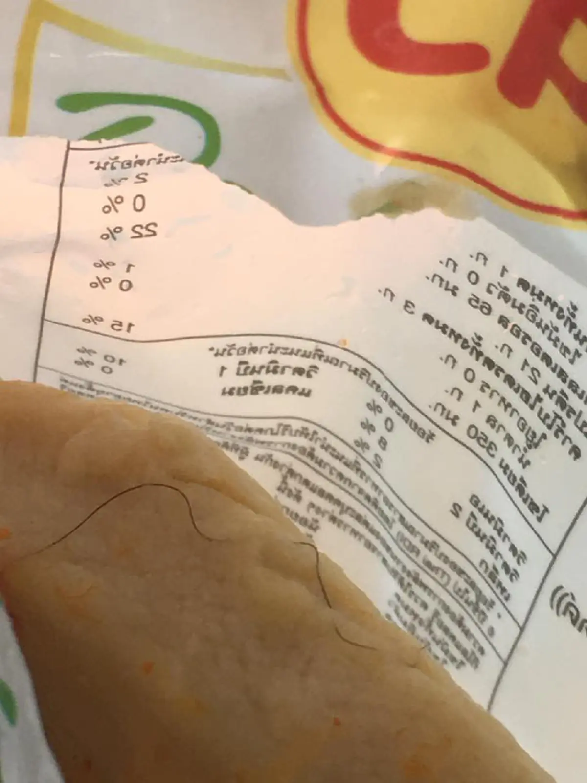 แทบอ้วกแตก!!! สาวโพสต์แฉไปซื้อ "อกไก่นุ่ม" ยี่ห้อดังในร้านสะดวกซื้อ แต่ต้องอึ้งเมื่อเจอ "ขนเพชร" ติดแนบกับเนื้อไก่มาด้วย??
