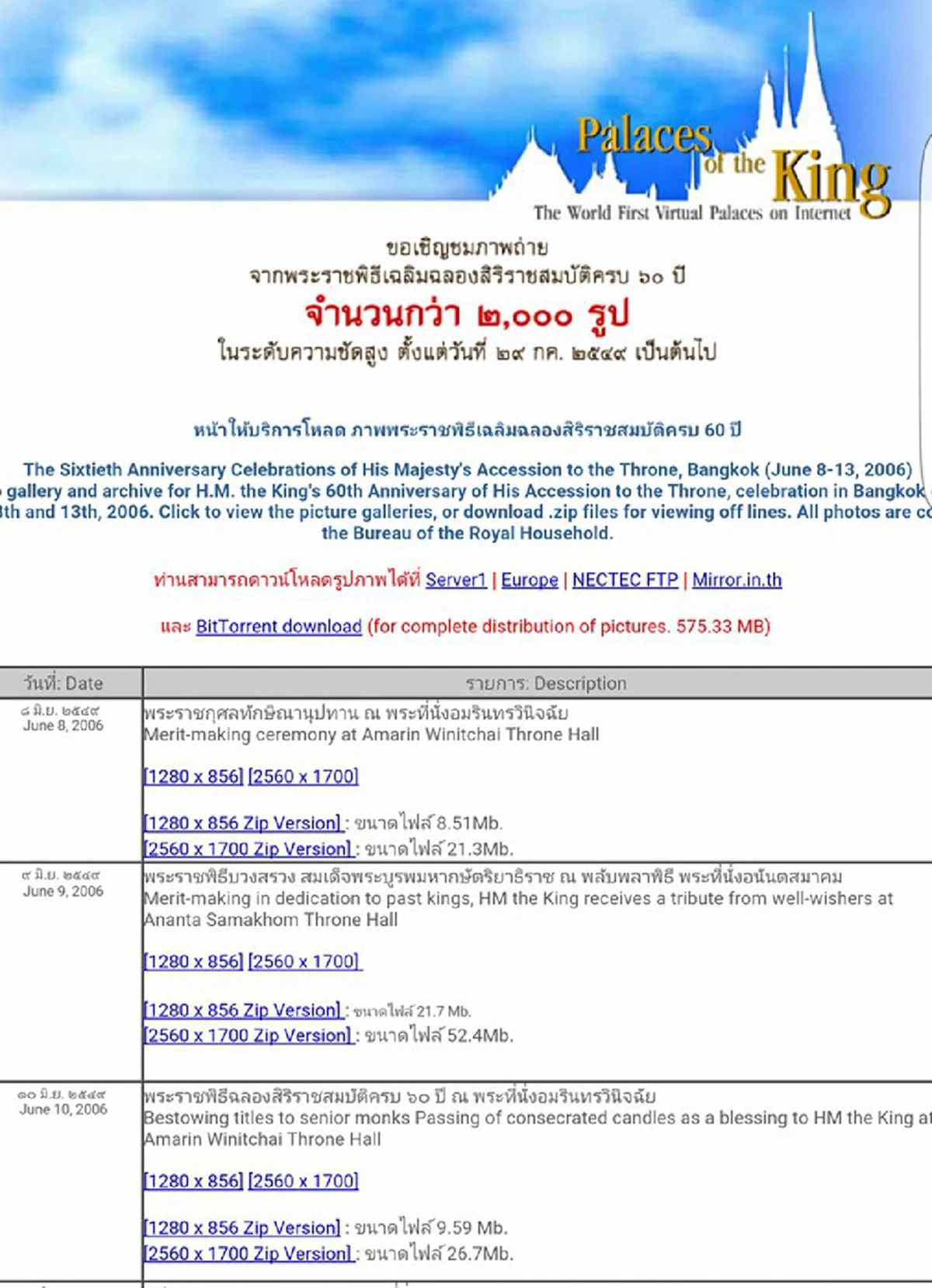 เก็บไว้ในความทรงจำดีๆ!!!รวมเวปโหลดภาพ ในหลวง "ร.๙"แบบทั้งภาพวาด ภาพถ่าย ภาพเขียน ส.ค.ส. ภาพที่หายาก ภาพประวัติศาสตร์ !!ความละเอียดสูง