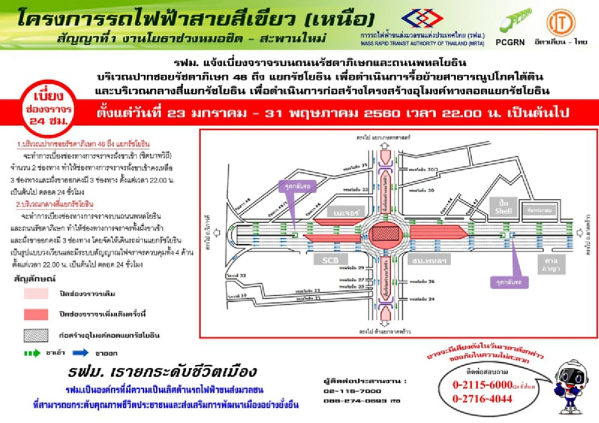 ติดชาตินี้...ถึงชาติหน้า!!"รองผบช.น."ลงพื้นที่สั่งลดขนาด"วงเวียนเเยกรัชโยธิน"เเก้ปัญหาจราจรอัมพาต จนปชช.อ่วมหนักต้องเดินเท้าไปทำงาน (ภาพ)