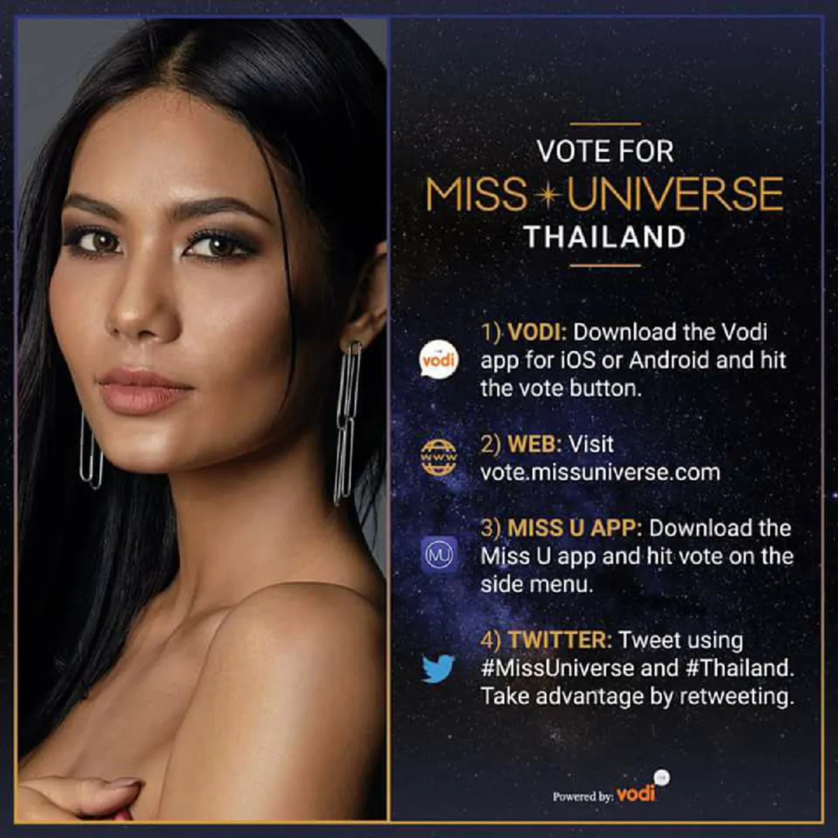 โซเชียลแทบแตก คนไทยแห่โหวต "น้ำตาล ชลิตา" เป็น "Miss Universe 2016" ผ่าน 4 ช่องทาง ใครไม่โหวตรออะไรอยู่ ???