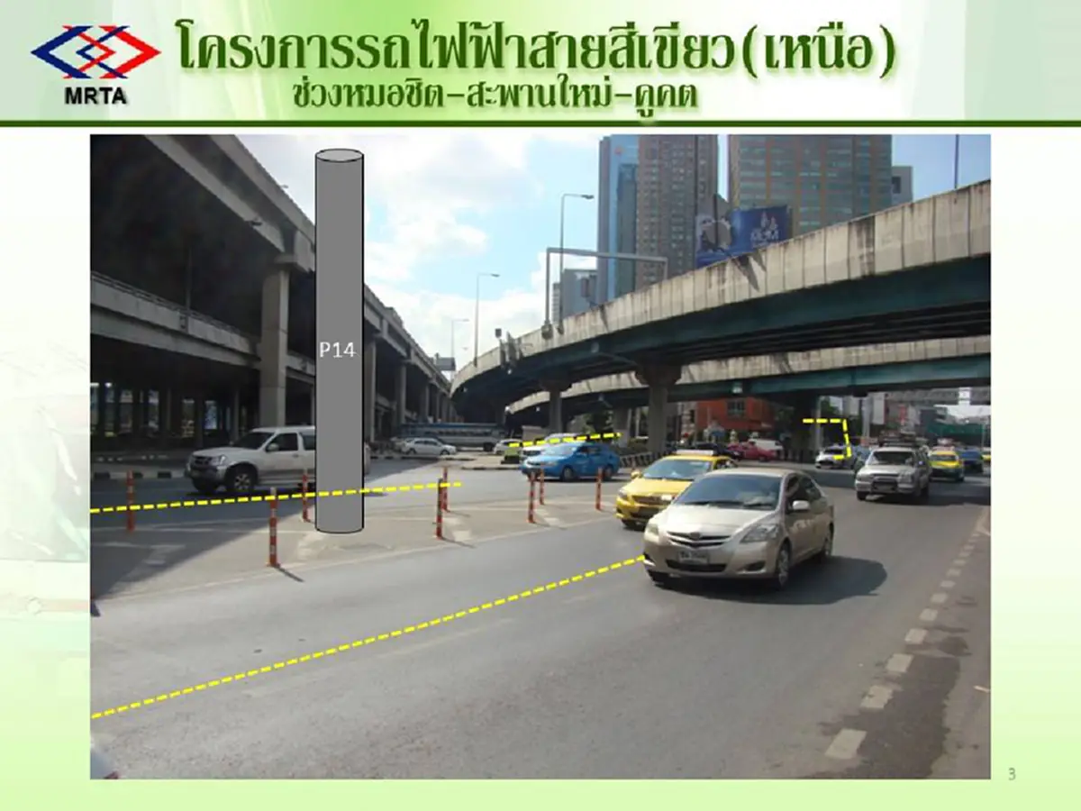 เดินหน้า!! "รฟม." เผย "3ก.พ." เริ่มเบี่ยงจราจรเส้น"พหลฯ" ลุยสร้างรถไฟฟ้าสายสีเขียวเหนือ ... ยันไม่ปิดไม่ทุบ!!สะพาน5เเยกลาดพร้าว (รายละเอียด)