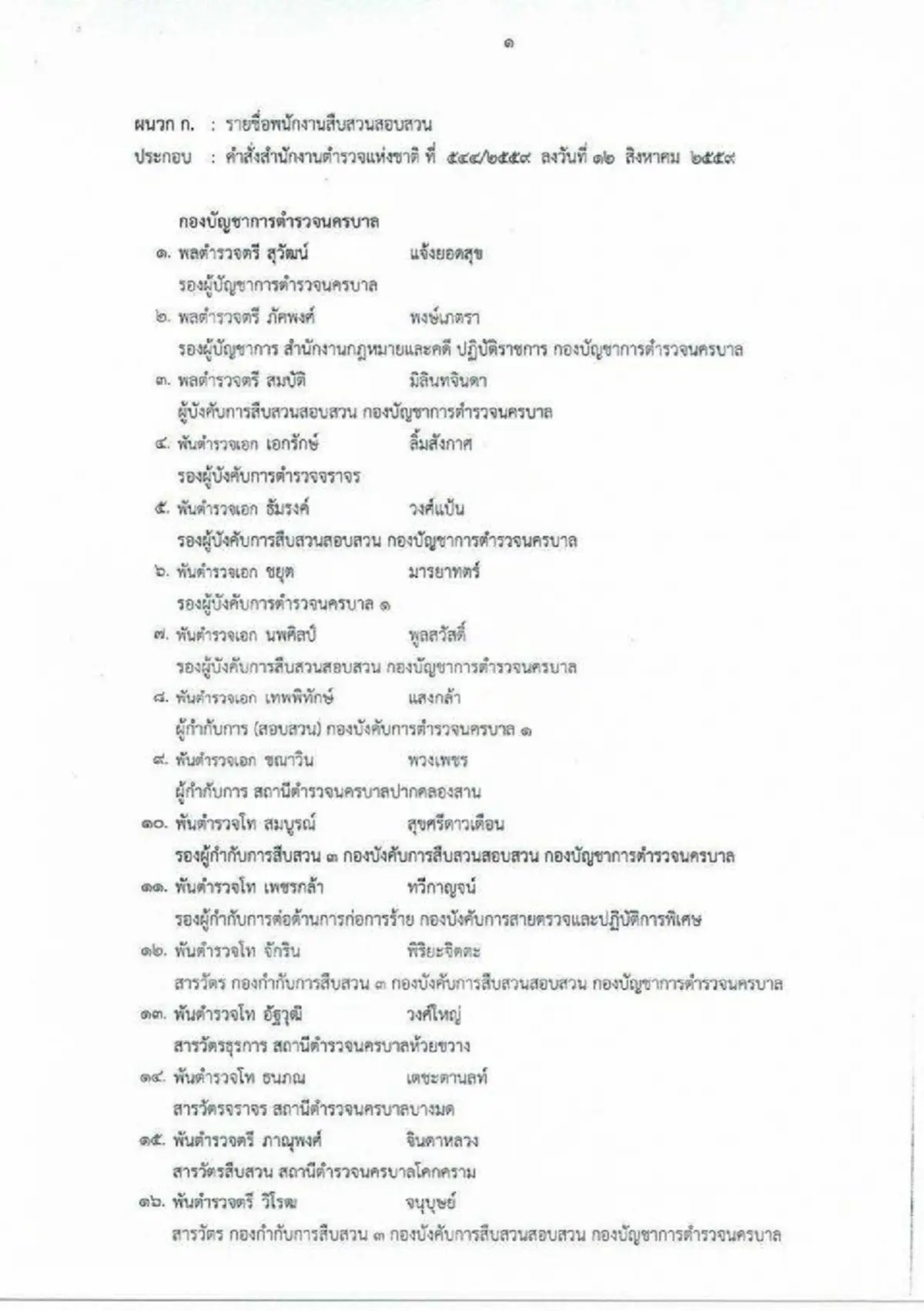 จัดหนัก จัดเต็ม!!!...ด่วน ผบ.ตร.ตั้งชุดสืบสวนพิเศษ ลุยภารกิจระทึก7จว.ใต้ ใครเป็นใครมาดูกัน