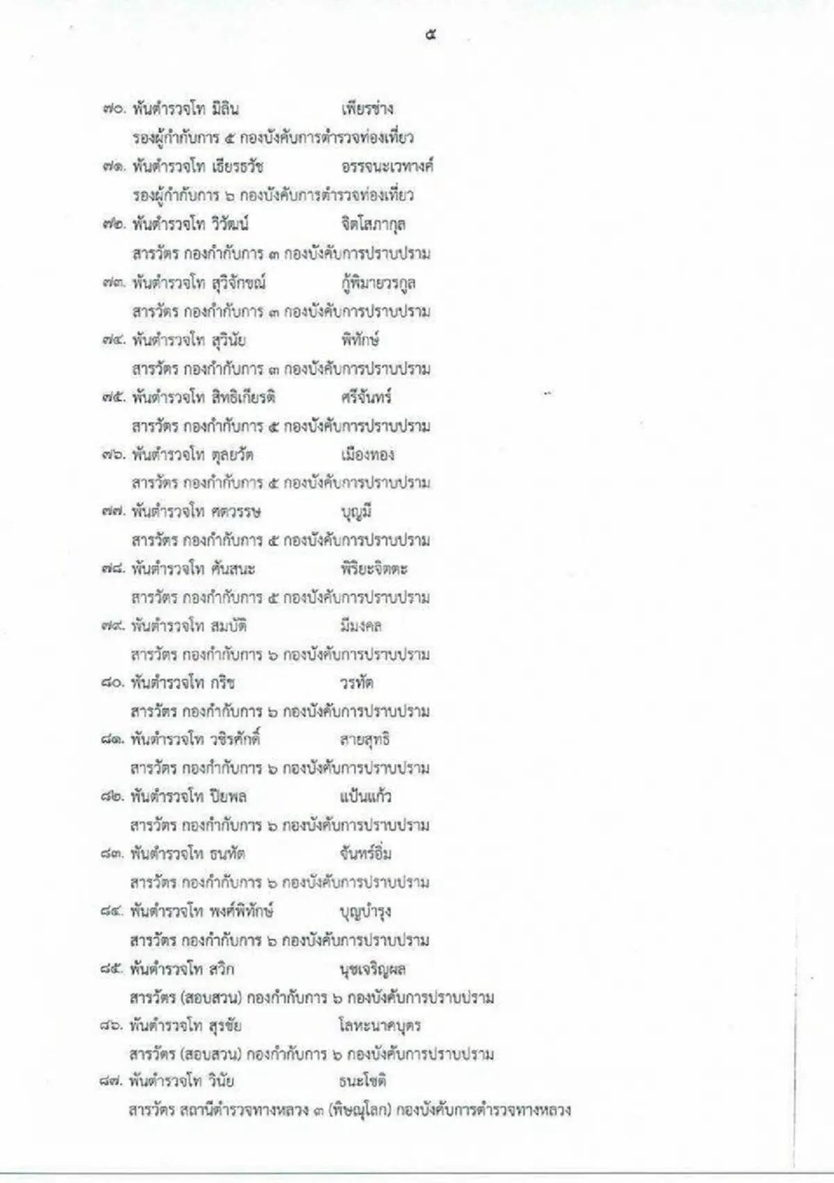 จัดหนัก จัดเต็ม!!!...ด่วน ผบ.ตร.ตั้งชุดสืบสวนพิเศษ ลุยภารกิจระทึก7จว.ใต้ ใครเป็นใครมาดูกัน