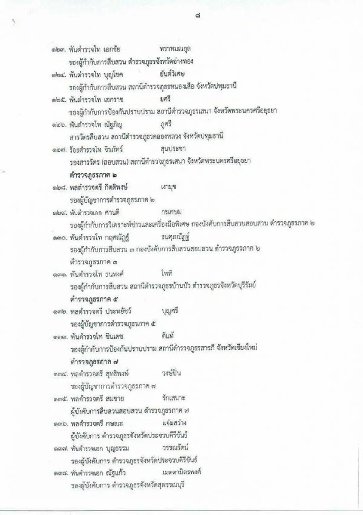 จัดหนัก จัดเต็ม!!!...ด่วน ผบ.ตร.ตั้งชุดสืบสวนพิเศษ ลุยภารกิจระทึก7จว.ใต้ ใครเป็นใครมาดูกัน
