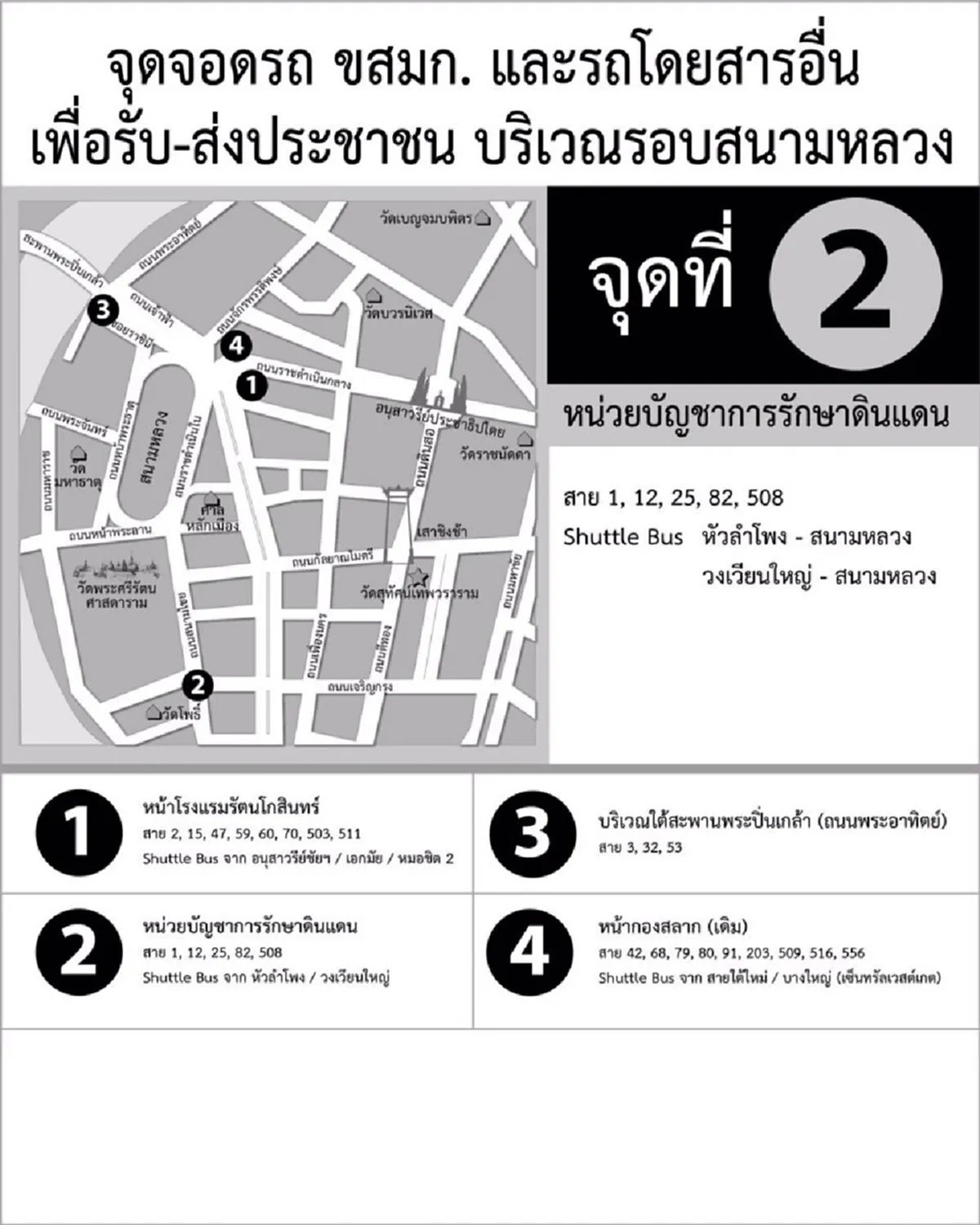 ใกล้ที่ไหนเช็คเลย!!! เปิดแผนที่ 4 จุดจอดรถ "ขสมก." ที่ให้บริการรับ-ส่งปชช.รอบสนามหลวง 