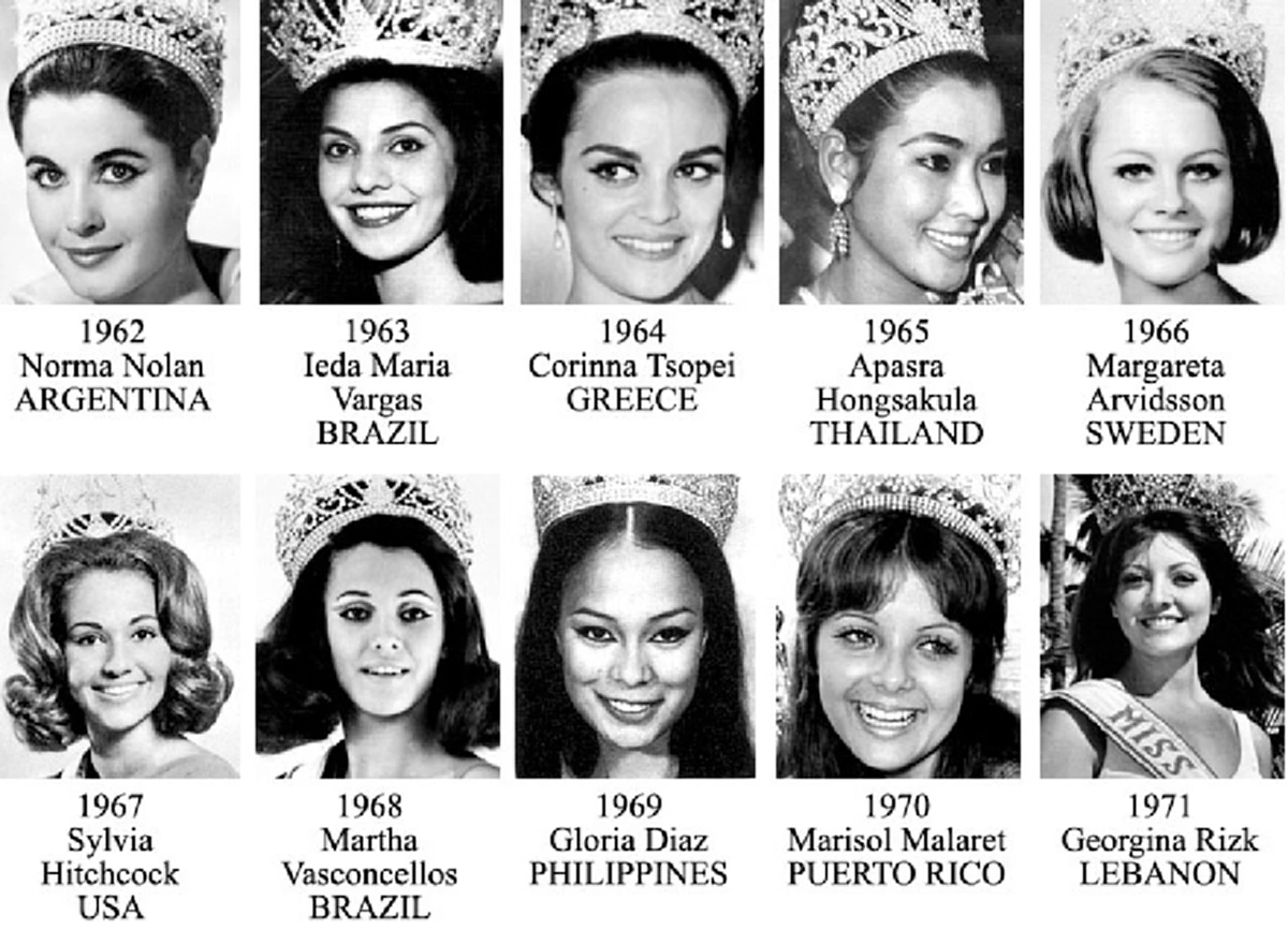 ย้อนรอยสาวไทยคว้าแชมป์นางงามโลก ถึงเวลา "น้องน้ำตาล ชลิตา" ทวงคืนมงกุฏล้ำค่าสู่แผ่นดินไทย