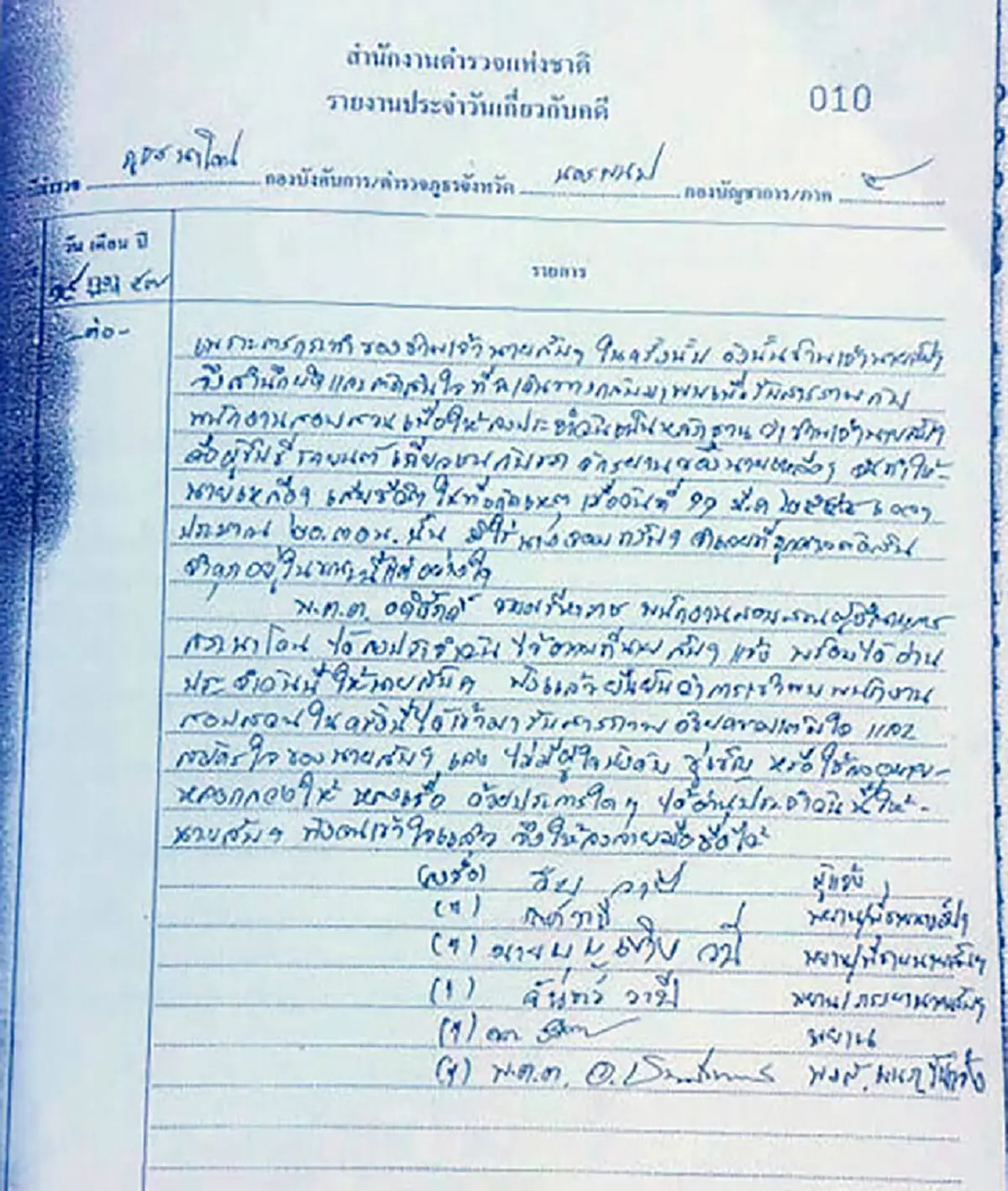เป็นไปได้ไง!!! รับสารภาพ ชนคนตายพร้อมกัน 2 คน "สับ-เสริฐ" โกหกให้ได้?