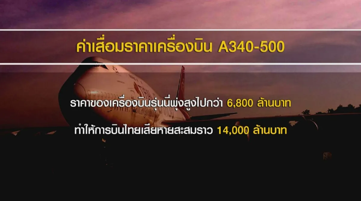 สุสานเครื่องบินการบินไทย!!! เปิดหลักฐานชัดๆ...โรลส์-รอยซ์ การบินไทย รัฐบาลทักษิณ ชินวัตร...เกี่ยวข้องกันจริงหรือ??!!(รายละเอียด)