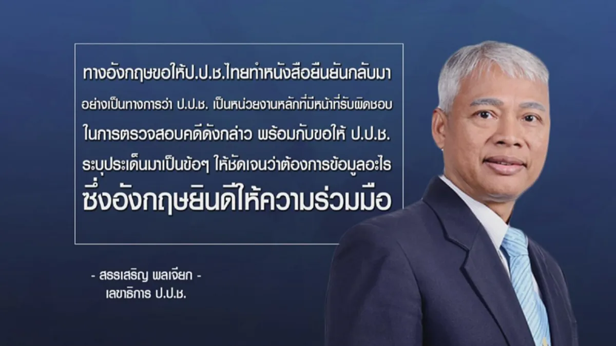 สุสานเครื่องบินการบินไทย!!! เปิดหลักฐานชัดๆ...โรลส์-รอยซ์ การบินไทย รัฐบาลทักษิณ ชินวัตร...เกี่ยวข้องกันจริงหรือ??!!(รายละเอียด)
