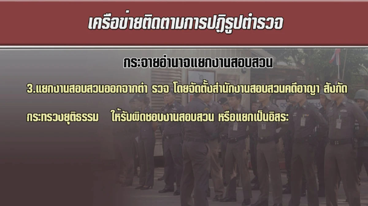 ระทึก!! "พลเอกประยุทธ์"ใช้ ม.44 ชำระล้าง ซื้อขายตำแหน่งใน "สตช."...จะทำกันยังไง!!??(มีคลิป)