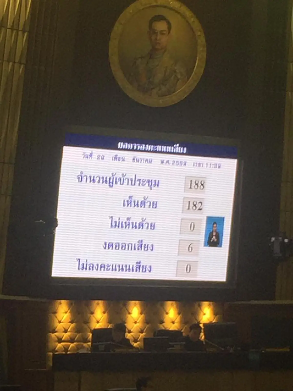สุดภาคภูมิ!!!..."สมชาย"ทำหน้าที่อย่างมุ่งมั่น ผ่านรวดเดียวกฎหมายสงฆ์ ถึงเวลาทำนุบำรุงศาสนา(รายละเอียด)
