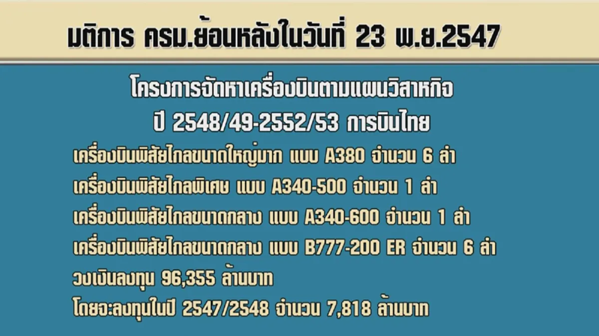 แล้วไงครับท่าน?? สตง.เห็นแล้วรายชื่อคนรับเงินสินบน แต่ด้านประชาชนไม่เห็น ไม่รู้ ไม่จัดการ มันก็แค่นั้น!!(รายละเอียด)