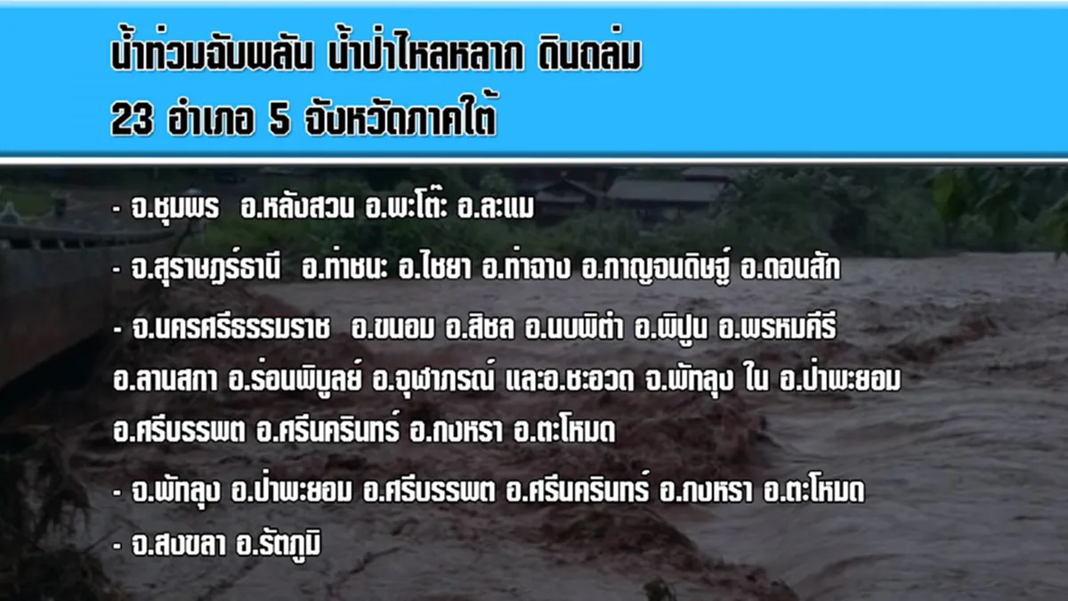 เตรียมตัวรับมือ !!! เช็คพื้นที่ "กรมอุตุ" เตือน16-18 ม.ค. ฝนตกหนัก ระวังน้ำท่วมฉับพลัน (รายละเอียด)