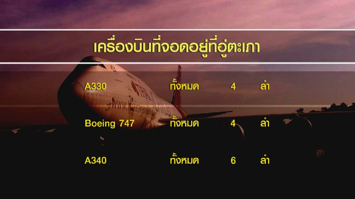 สุสานเครื่องบินการบินไทย!!! เปิดหลักฐานชัดๆ...โรลส์-รอยซ์ การบินไทย รัฐบาลทักษิณ ชินวัตร...เกี่ยวข้องกันจริงหรือ??!!(รายละเอียด)