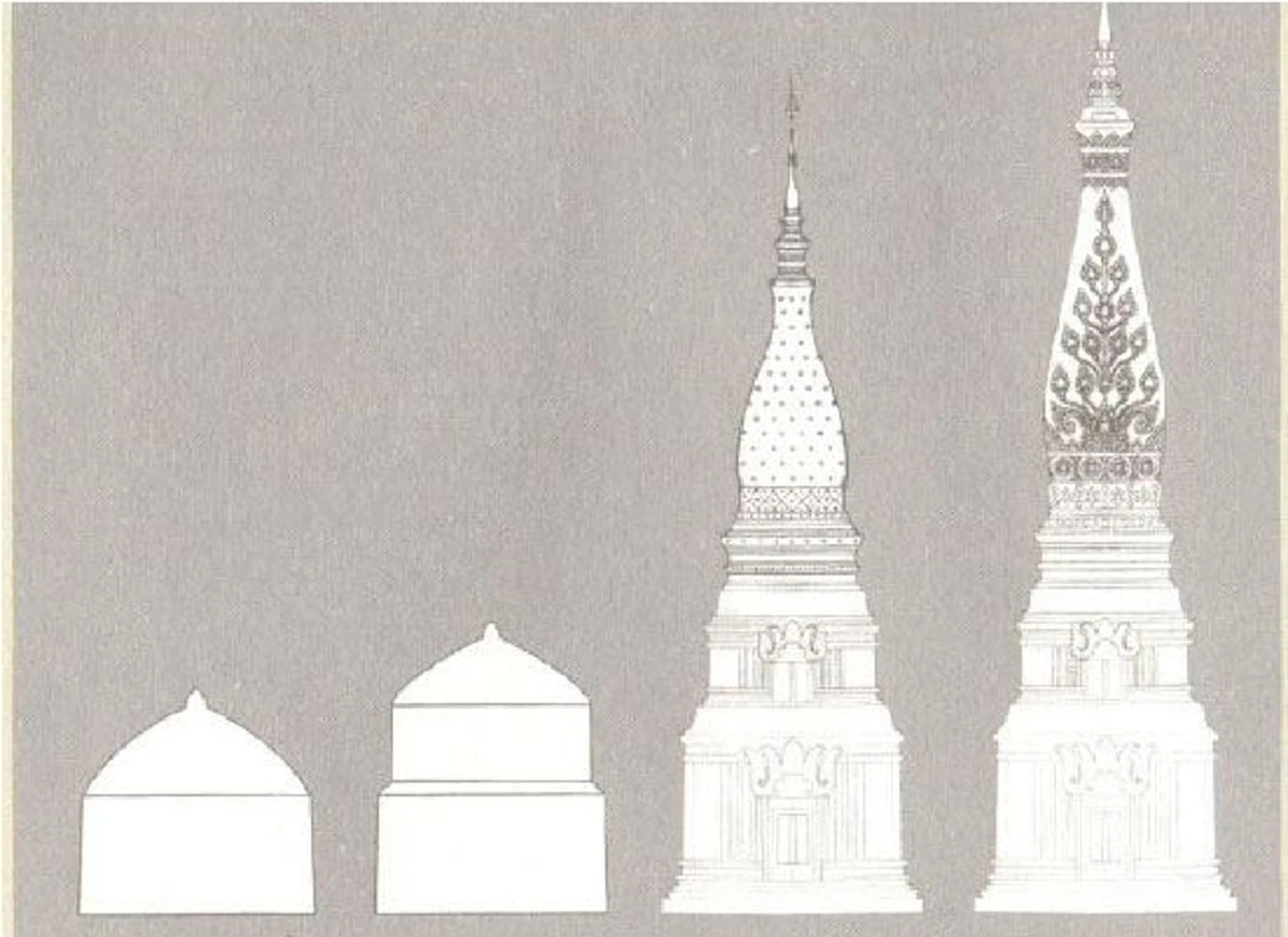 พระธาตุพนมเป็นมรดกโลกรอ "Unesco" คอนเฟิร์ม (รายละเอียด)