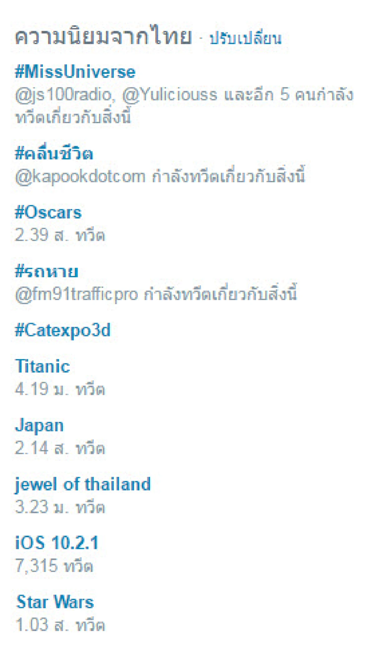 แฮชแทก #Thailand กระหึ่มทวิตเตอร์ ทะยานขึ้นชาร์ตอันดับ 1 "Miss Universe 2016" ทิ้งอันดับ 2 ไม่เห็นฝุ่น !!!