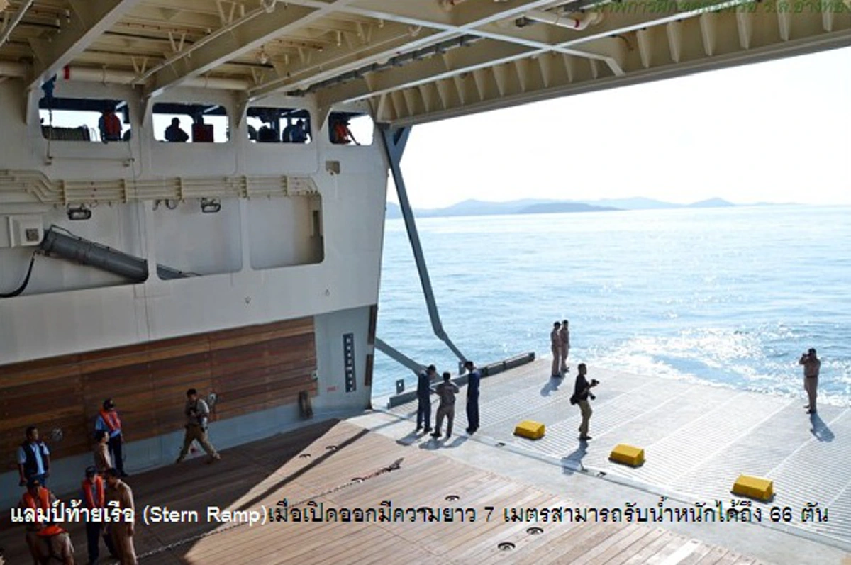 เขี้ยวเล็บทัพเรือไทย!!!ทำความรู้จัก"ร.ล.อ่างทอง" ฐานปฏิบัติการลอยน้ำกับภารกิจช่วยพี่น้องชาวใต้พ้นทุกข์น้ำท่วม