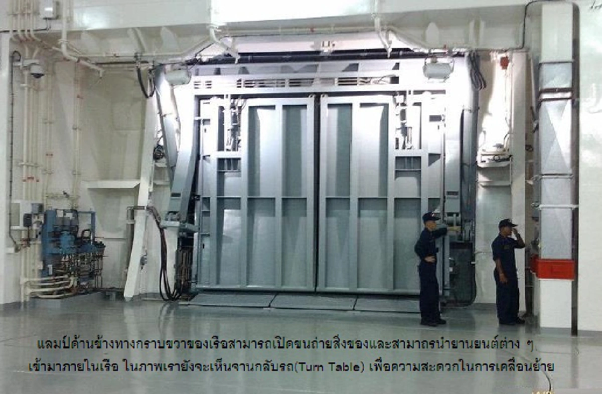 เขี้ยวเล็บทัพเรือไทย!!!ทำความรู้จัก"ร.ล.อ่างทอง" ฐานปฏิบัติการลอยน้ำกับภารกิจช่วยพี่น้องชาวใต้พ้นทุกข์น้ำท่วม