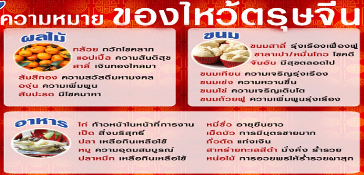 ของไหว้วันตรุษจีนมีความหมายเช่นไรบ้าง  ลองมาอ่านทำความเข้าใจกันดู!!!