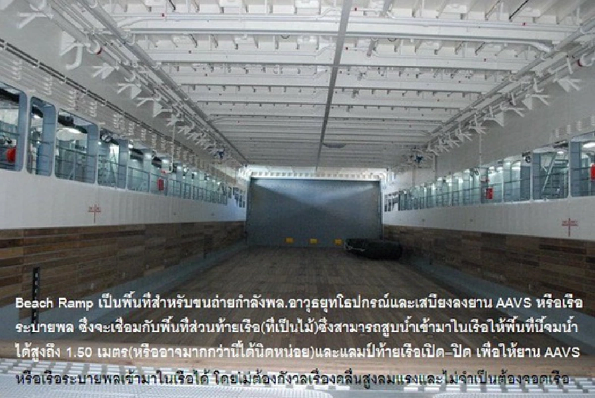 เขี้ยวเล็บทัพเรือไทย!!!ทำความรู้จัก"ร.ล.อ่างทอง" ฐานปฏิบัติการลอยน้ำกับภารกิจช่วยพี่น้องชาวใต้พ้นทุกข์น้ำท่วม